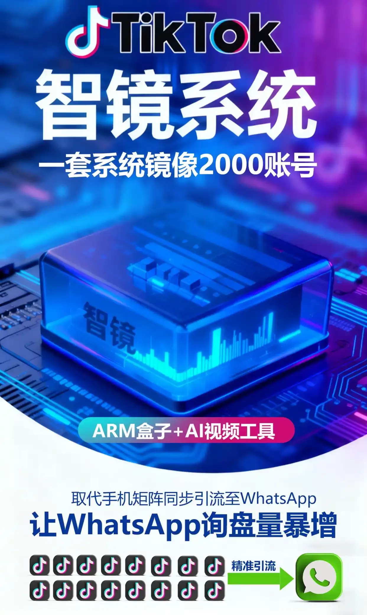 TikTok镜像系统+矩阵运营，外贸企业如何日获200+海外客户？