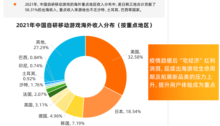 阿里云智能宋瑛桥：技术力赋能出海 阿里云要做中国企业的同路人