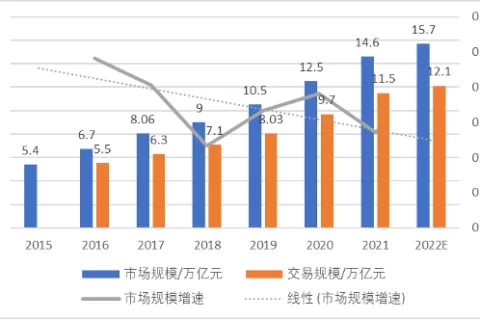 当跨境电商不再需要“海盗精神”