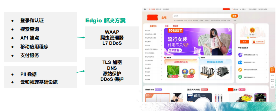 2022GICC｜直击品牌DTC增长痛点 多位大咖分享品牌建设新机遇/新打法