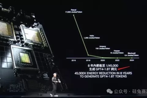 黄仁勋最新2万字演讲实录：将打破摩尔定律发布新产品，机器人时代已经到来
