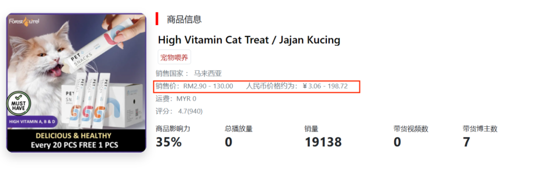 “它”经济爆火！TK Shop各国宠物热销品类揭秘