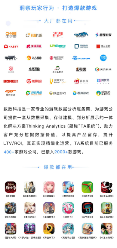 数数科技签署IGG！