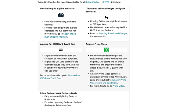 亚马逊印度推出低价会员，低价路线走得通吗