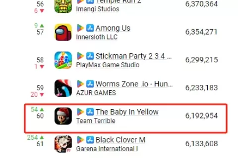 48小时开发，上线3年下载超2亿的海外恐怖题材解谜爆款