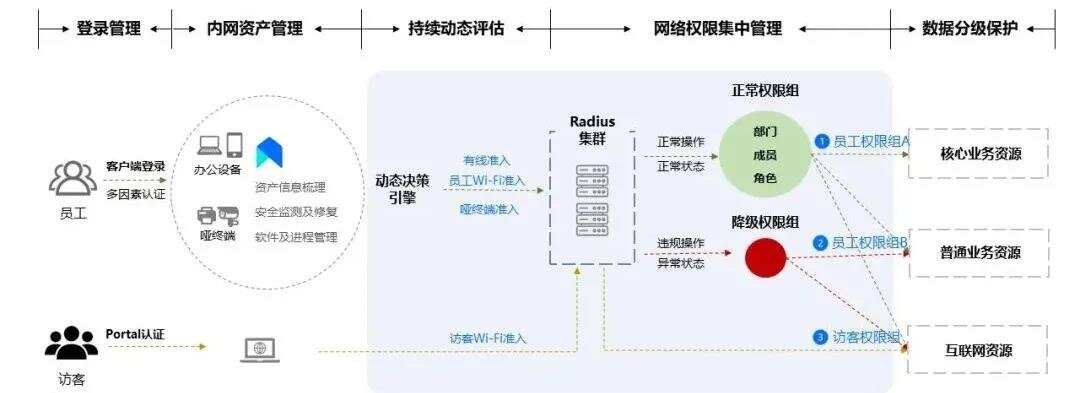 干货荟萃丨长沙游戏圈加速出海 聚焦出海机遇与人才组建