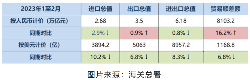 大卖用ChatGPT上新品1万多个！得到文案7万多条