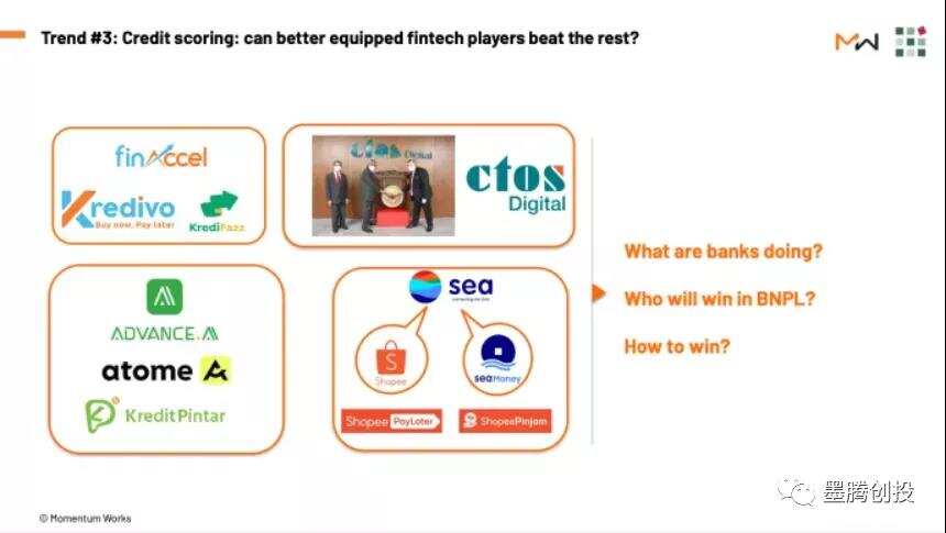 东南亚金融科技发展的四大趋势