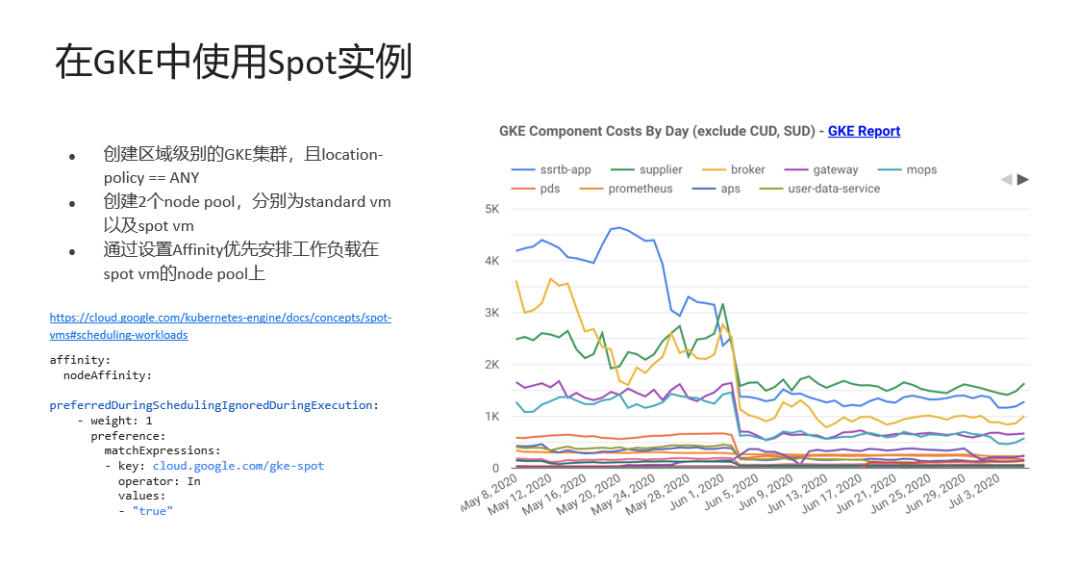 精华回顾 | 出海拉美 HAGO、哇哇鱼、快手、百道数据、牛信云分享增长之道