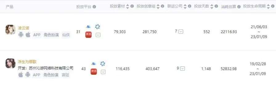 年终特辑 | 女性向游戏的2022：你方唱罢我登场