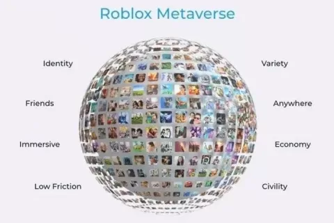 8900万砸向Soul，米哈游盯上了社交Metaverse