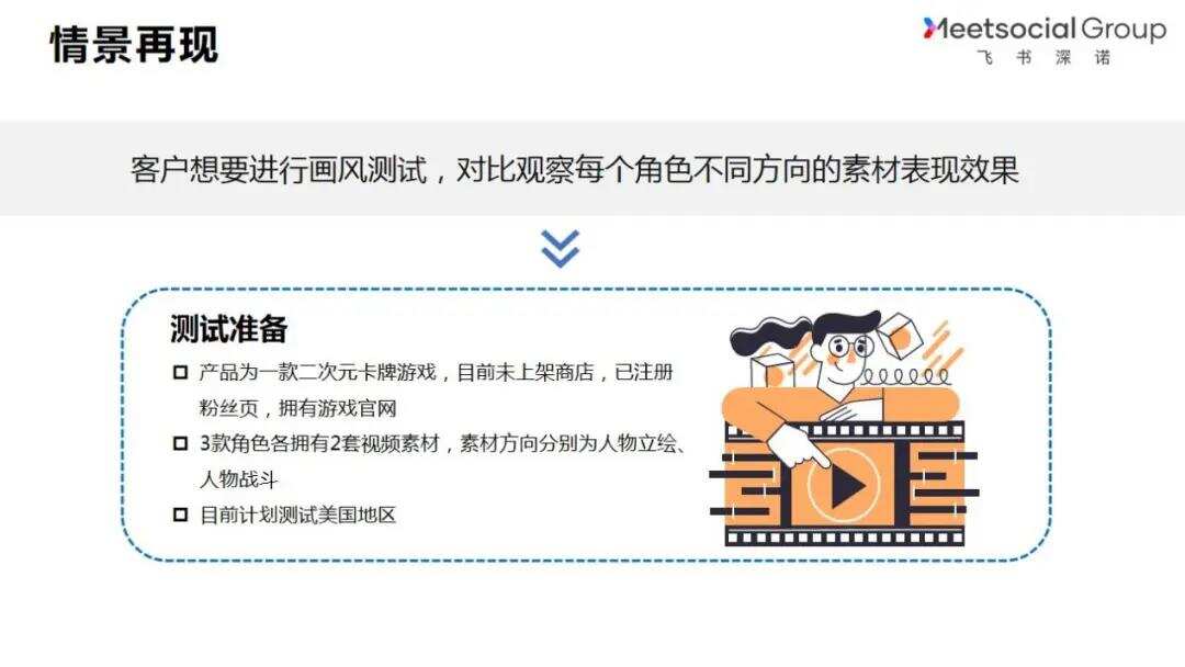 一条价值千金的建议：如何从0到1做好投放测试？