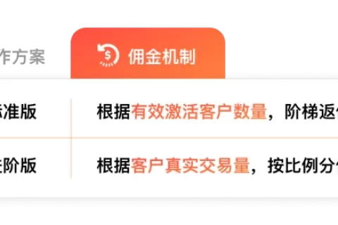 Airwallex空中云汇焕新升级 “云汇伙伴” 计划！邀生态伙伴，创三方共赢