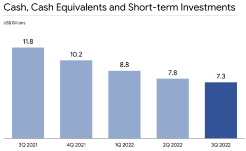 同样都在削减成本，Lazada能不能追上Shopee