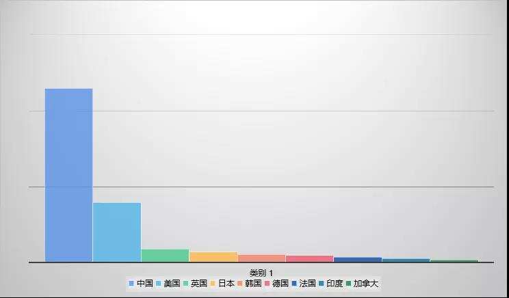 疫年又疫年丨跨境卖家的年终考卷：告别野蛮生长后 出海之路在何方