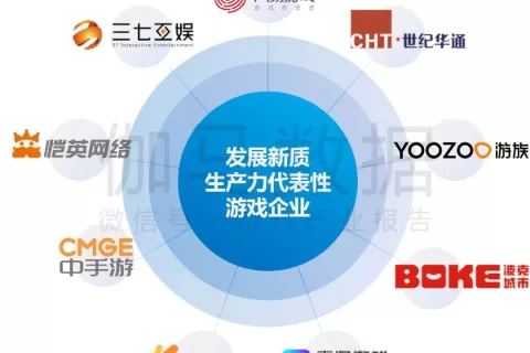 超8成公司疯抢，约100次出手投资，这可能是近年来最“神”的领域！