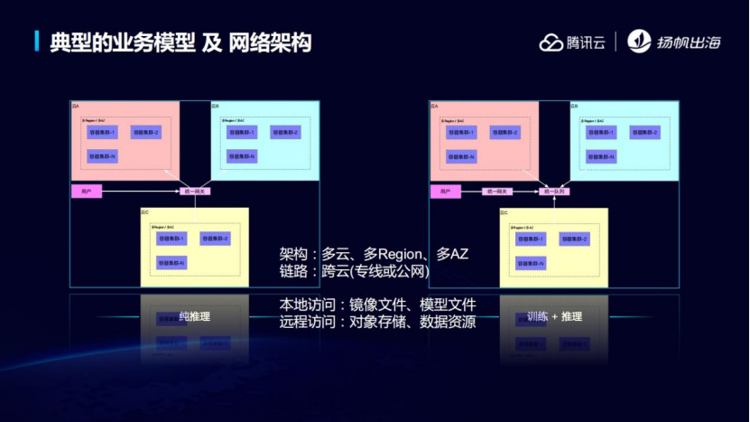 破壁欧美 | 大观资本、美图、一知智能、闪剪智能携手助力开发者打动T1市场