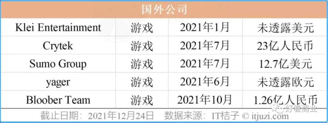 互联网巨头：“卷”到海外去｜破浪之后