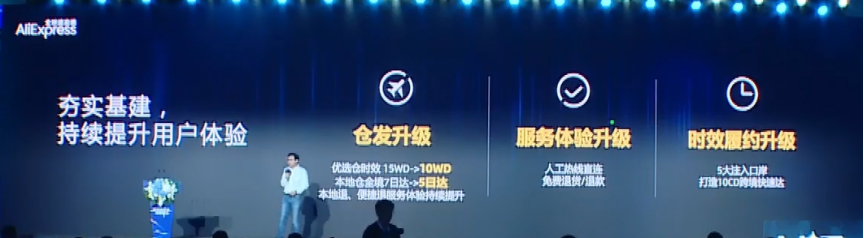 揭秘：2023速卖通在海外6大国家和区域的战略动作