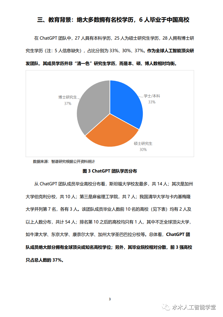 少年壮志不言愁：ChatGPT研发团队解密，平均年龄32岁，华人团队抢眼，占比10%