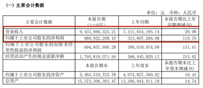 中国两轮小电驴将迎来开年“狂飙”，两轮电动海外待爆