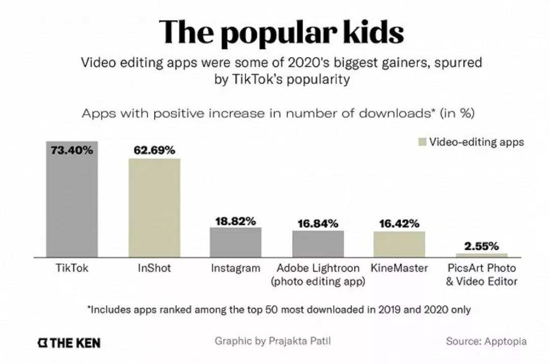 出海东南亚，如何在热土里刨金？