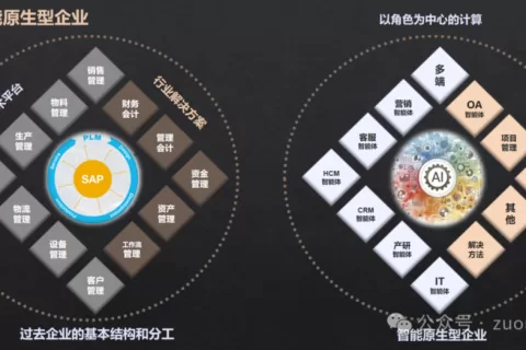 AI的误用，看来是真的开始了