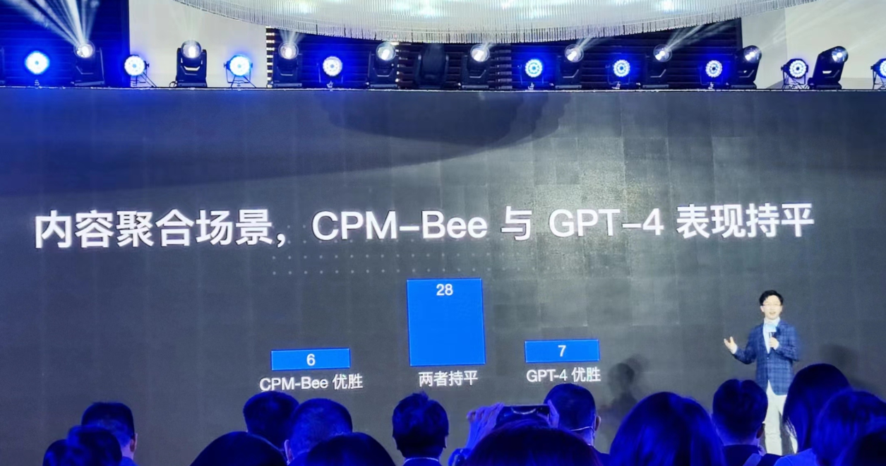 知乎版GPT正式发布