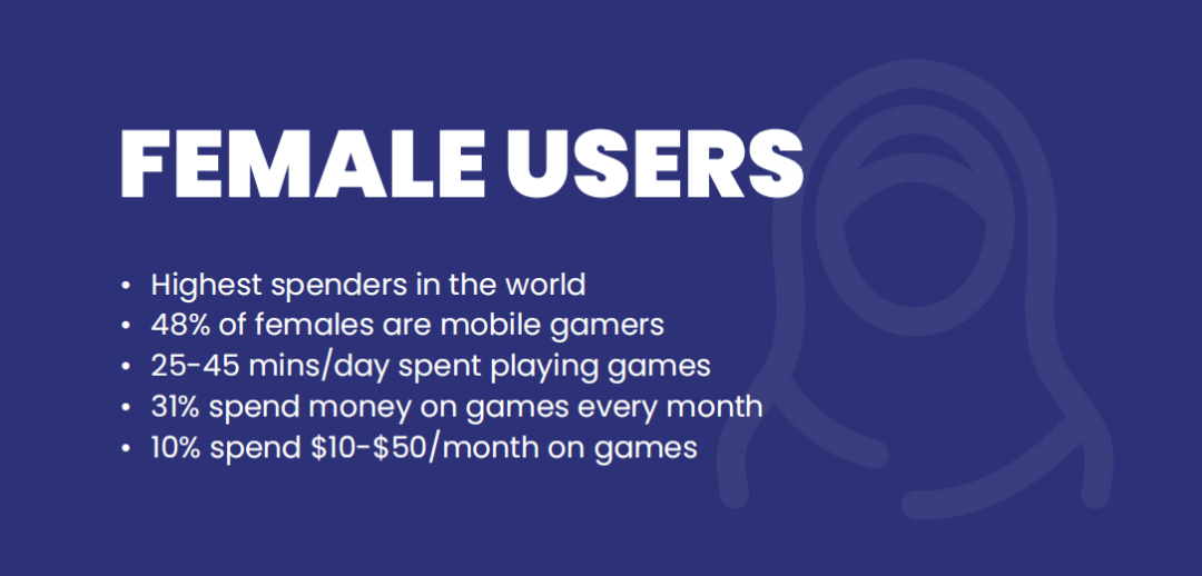 干货荟萃丨聚焦新技术下游戏出海趋势 多维度解读游戏增长变现新打法