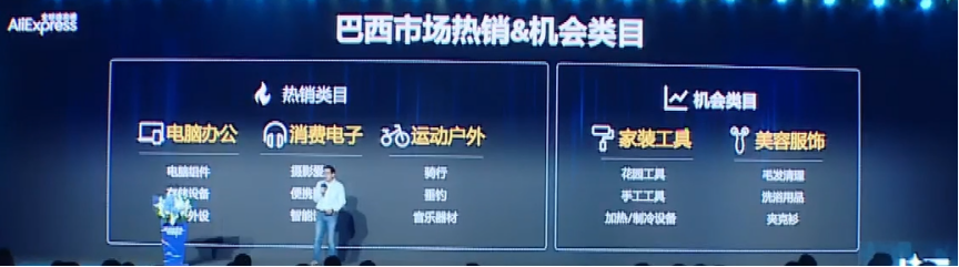 揭秘：2023速卖通在海外6大国家和区域的战略动作