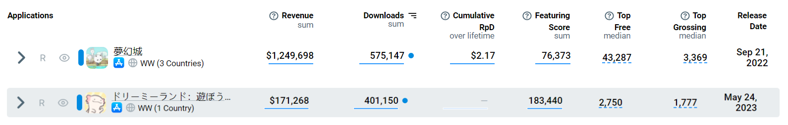 对于“萌文化”输出 这家低调的国内厂商掌握了精髓