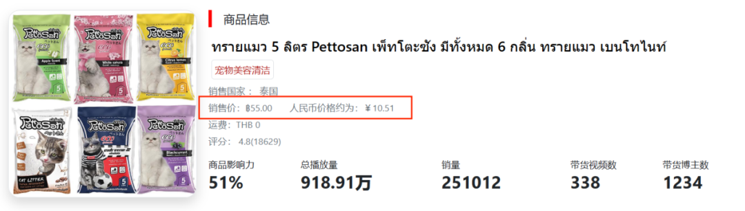 “它”经济爆火！TK Shop各国宠物热销品类揭秘