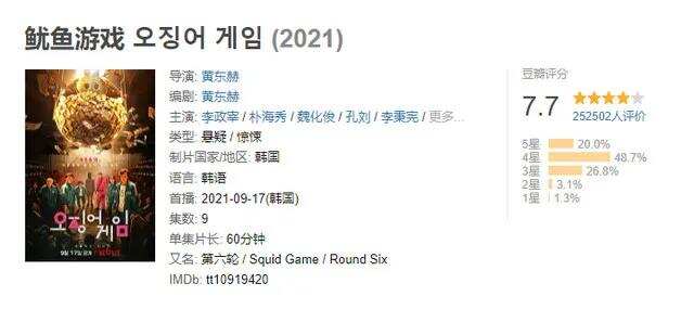 《鱿鱼游戏》热度席卷全球，卖货、卖游戏的都跟着发了？