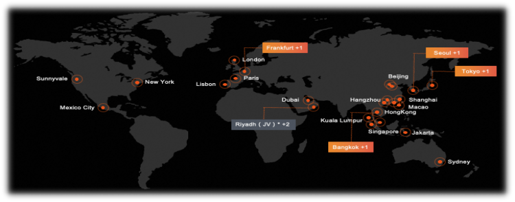 阿里云智能宋瑛桥：技术力赋能出海 阿里云要做中国企业的同路人