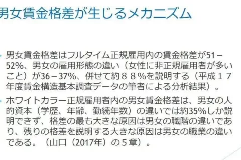 仅有5年职业寿命？女性在日本做游戏有多难