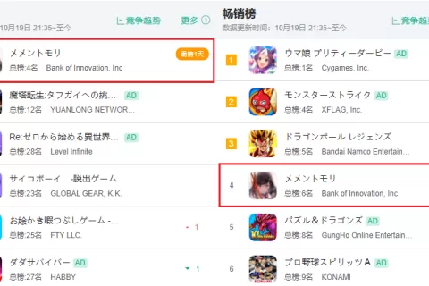 上线2天冲到日本畅销第四，这款游戏把风格化做到了极致