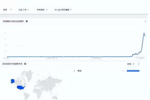 “成人减压玩具”，让多少TikTok年轻人欲罢不能