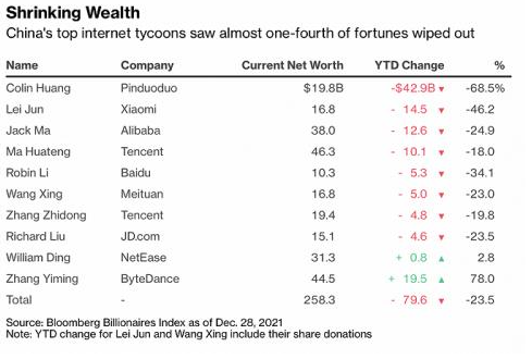 马化腾：腾讯只是一家普通公司，随时可以被替换