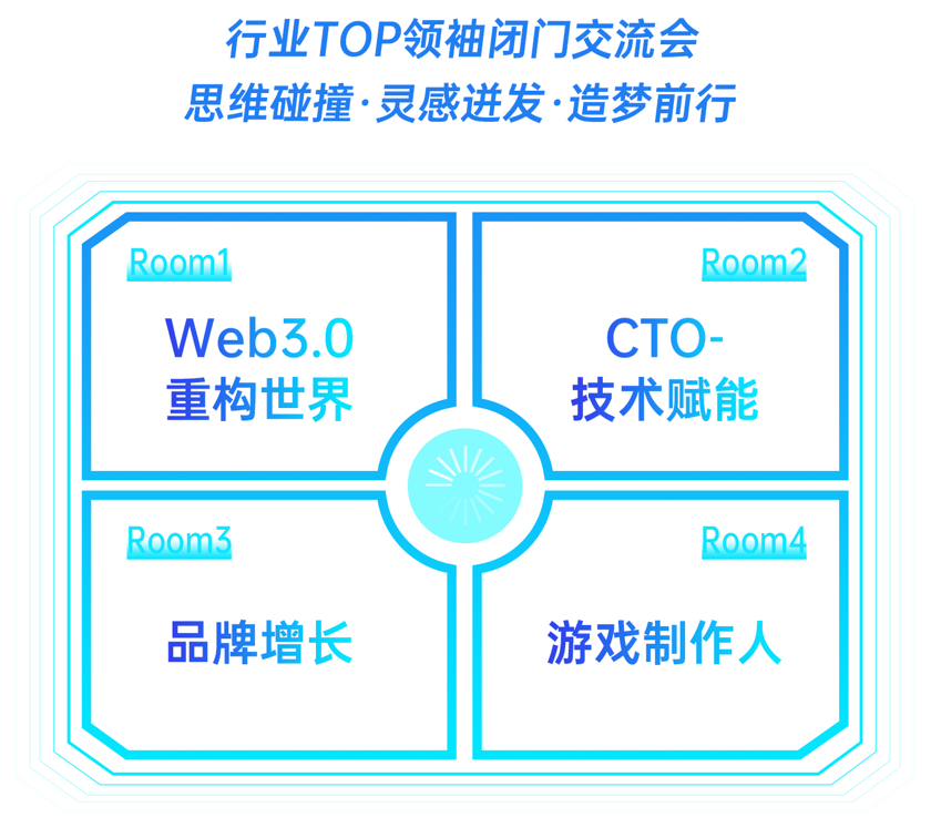 大会定档丨3月9日·北京GICC大会重新启航 出海人的“新春第一会”跑出加速度