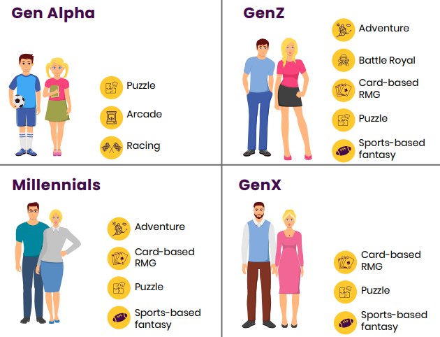 重新看待印度市场