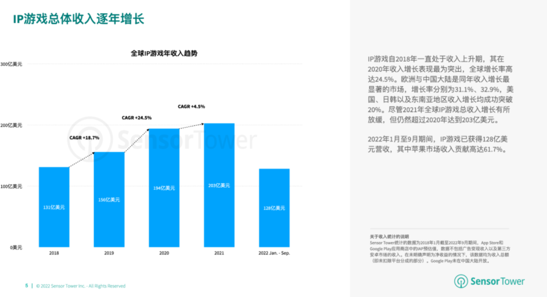 刚获版号，交由腾讯发行，这个明星团队的第一款二次元有多炸？
