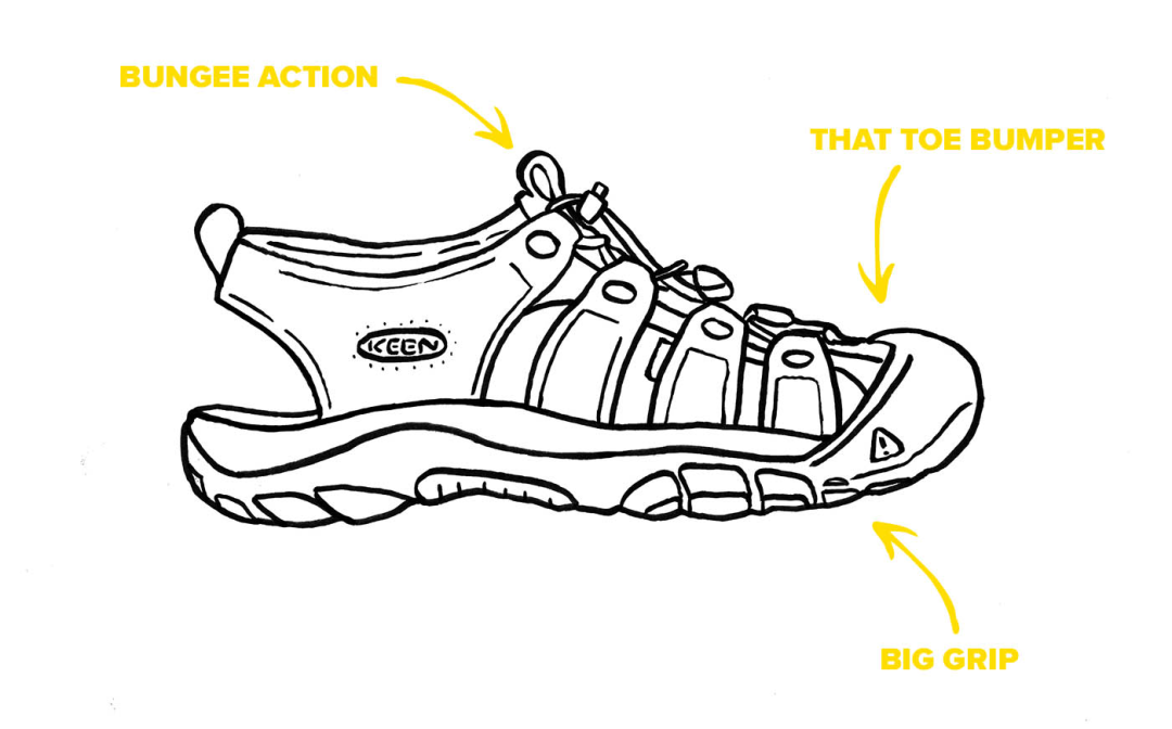 年收3亿美金，复购率91%！又一“丑鞋”品牌占领鞋类市场？