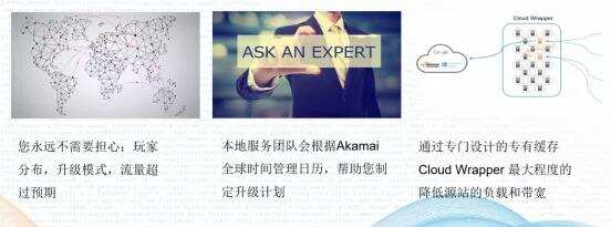 技术分享|提升安全与体验，游戏出海如何应对破解与外挂挑战？