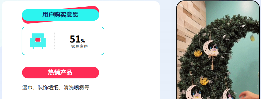 月卖3万件！斋月期间他们在TikTok带爆单品