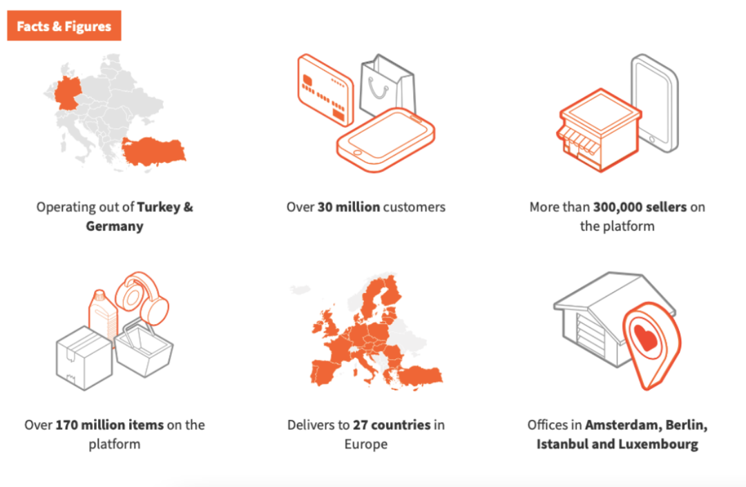 重注土耳其！阿里投资超10亿美元新建物流枢纽和数据中心