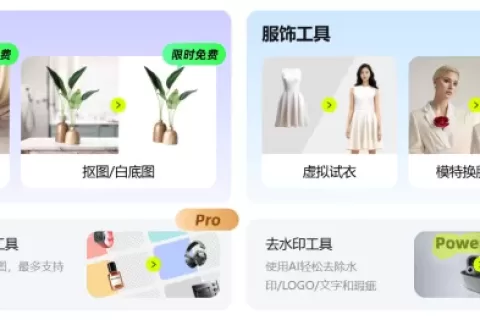 跨境电商，一人搞定？我们雇阿里国际的AI开了家店，赚遍全球市