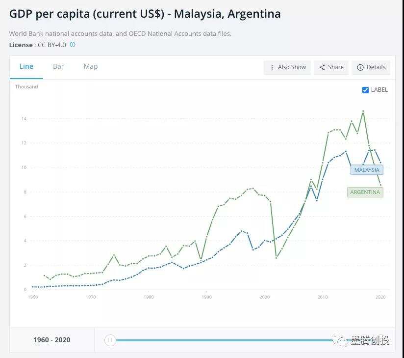 Shopee正式进入阿根廷市场：包邮有门槛、可分期