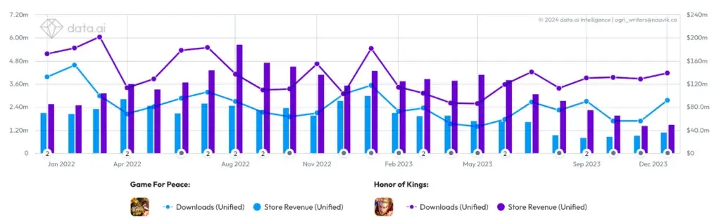 老树开新芽，腾讯常青之路怎么走？