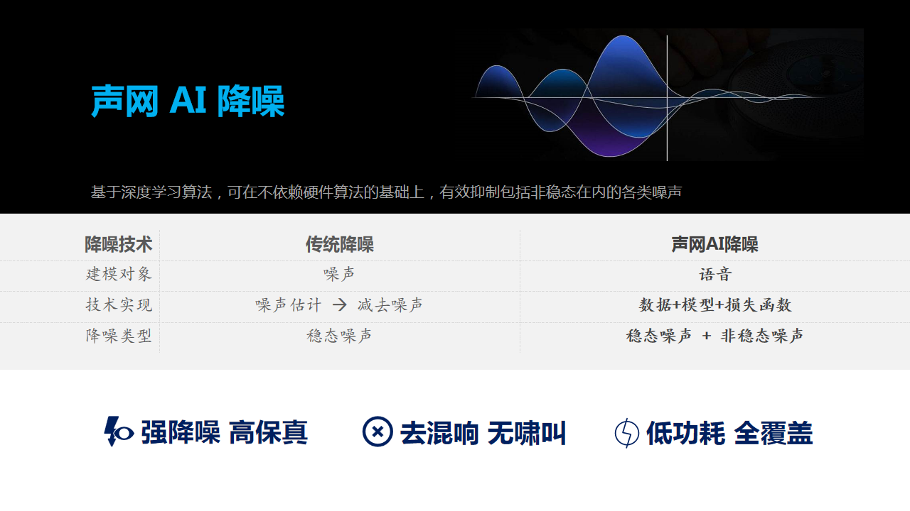 2022GICC｜化解泛娱乐赛道出海难题 多位大咖分享泛娱乐产品海外指南