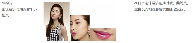 日本失落三十年，最硬的两条消费赛道